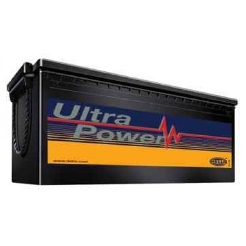 A0055412501 HELLA 12V 100AH AKÜ, HUP299, HELLA